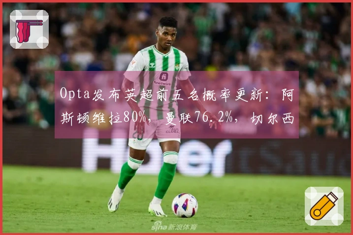 Opta发布英超前五名概率更新：阿斯顿维拉80%，曼联76.2%，切尔西65.7%