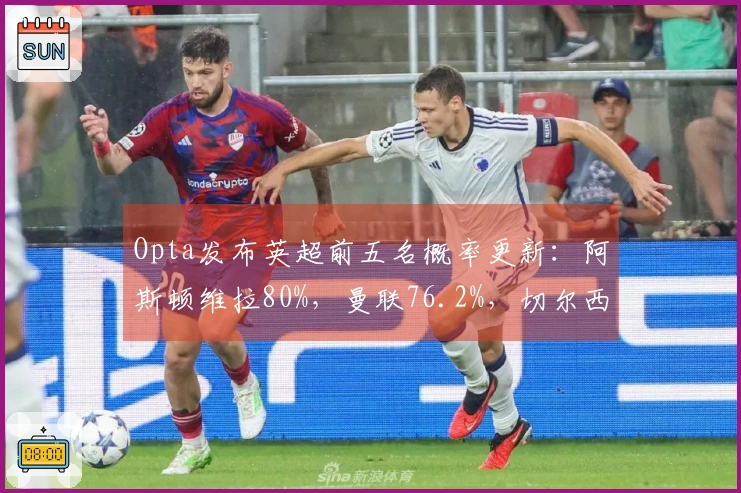 Opta发布英超前五名概率更新：阿斯顿维拉80%，曼联76.2%，切尔西65.7%