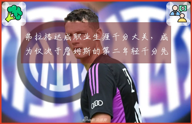 弗拉格达成职业生涯千分大关，成为仅次于詹姆斯的第二年轻千分先生